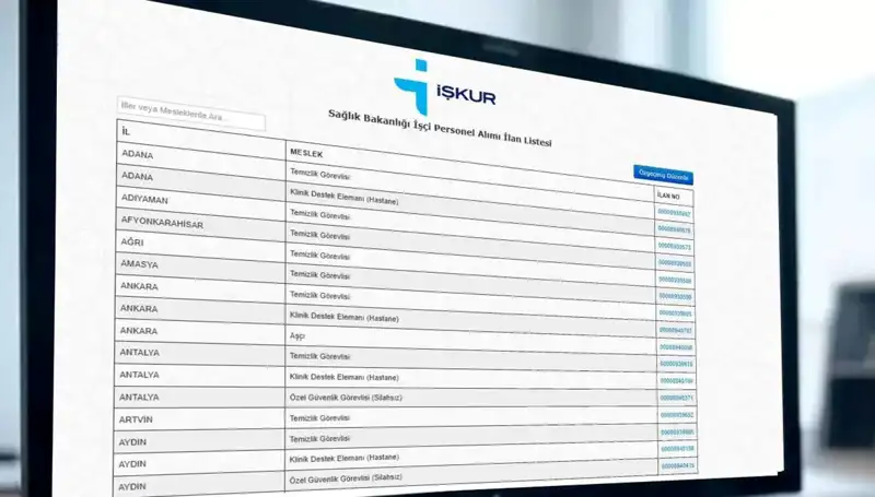 Sağlık Bakanlığı 3.658 Yeni İşçi Alımında Kura Tarihleri ve Detaylar